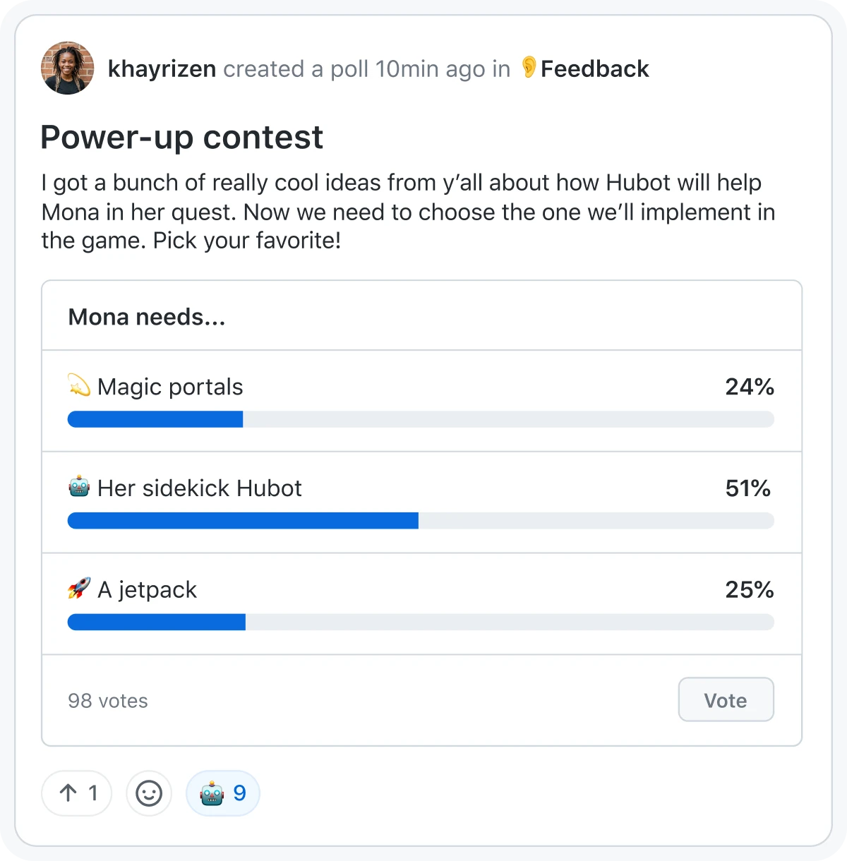 The image is a screenshot of a poll created by a user named "khayrizen" in the Feedback section, 10 minutes ago. The poll is titled "Power-up contest" and includes the following message: "I got a bunch of really cool ideas from y'all about how Hubot will help Mona in her quest. Now we need to choose the one we'll implement in the game. Pick your favorite!" Below this message, there are three options for what Mona needs: "Magic portals" with 24% of votes, "Her sidekick Hubot" with 51% of votes, and "A jetpack" with 25% of votes. The background is pink with rounded corners on the image.
